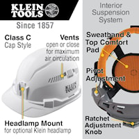 Klein Tools Casque de sécurité de classe C ventilé avec lampe